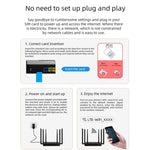 ED128-L 300Mbps 무선 WiFi 가정용 사무실 SIM 카드 미국 버전 4G LTE 산업용 라우터, US 플러그, EU 플러그