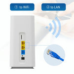 CPF101-E8 가정용 사무실 SIM 카드 모바일 WiFi 핫스팟 3 LAN 포트 유라시아 버전 4G LTE 라우터, US 플러그, EU 플러그