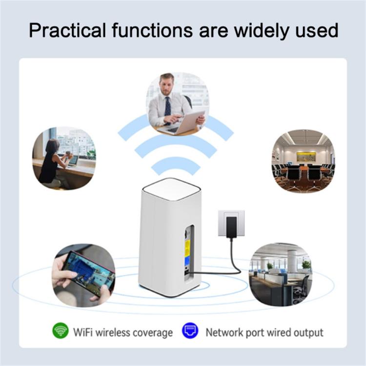 CPF101-E8 가정용 사무실 SIM 카드 모바일 WiFi 핫스팟 3 LAN 포트 유라시아 버전 4G LTE 라우터, US 플러그, EU 플러그