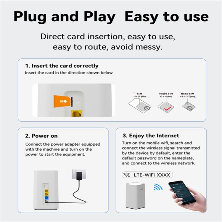 CPF101-L SIM 카드 핫스팟 WiFi 32대 지원 미국 버전 4G LTE 무선 라우터, US 플러그, EU 플러그