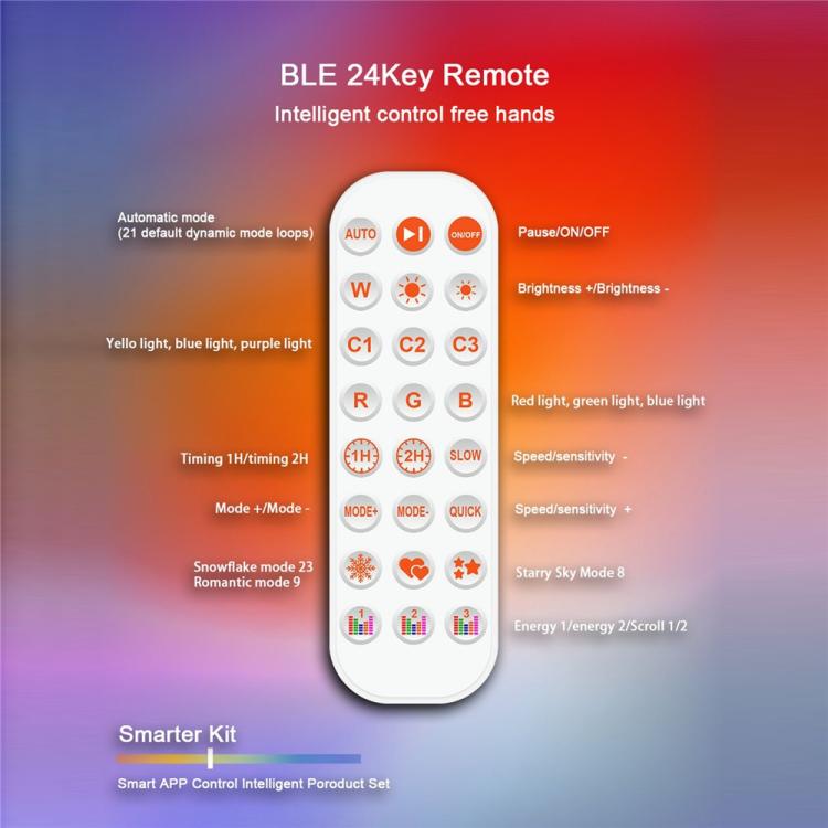 S14 RGBIC LED 앱 및 음성 제어 블루투스 스마트 야외 스트링 라이트 12M 20구