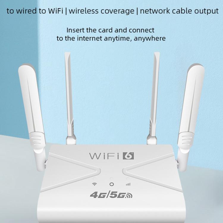 CPE907-E 유라시아 에디션 150Mbps 다운로드 속도 4안테나 SIM 카드 라우터 4G LTE WiFi 라우터, US 플러그, EU 플러그