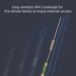 CPE907-E 유라시아 에디션 150Mbps 다운로드 속도 4안테나 SIM 카드 라우터 4G LTE WiFi 라우터, US 플러그, EU 플러그