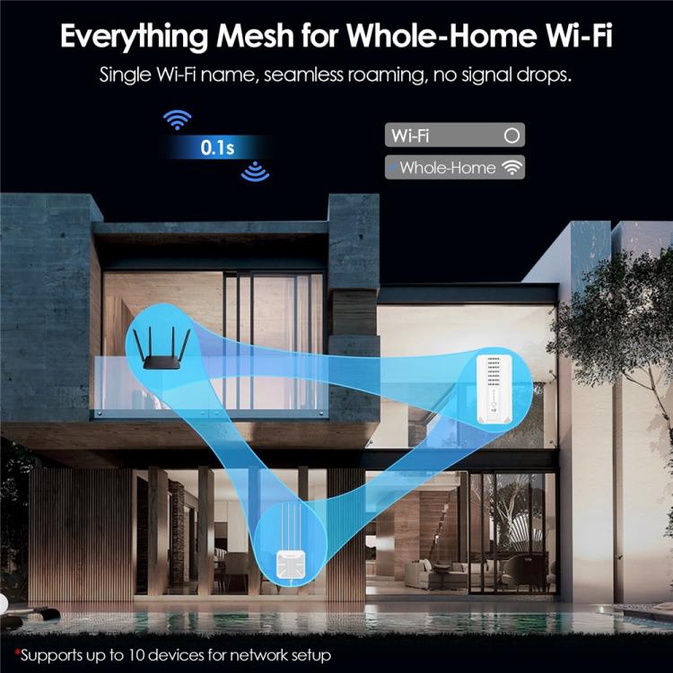 WAVLINK WNF100X3NR-B Global Version Nano SIM Slot 5G NR CPE Router WiFi 6 , Specifications:US Plug, WNF100X3NR-B