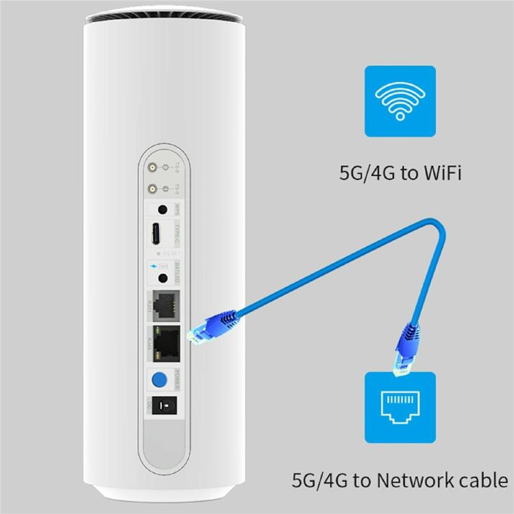 NR500 4000mAh 배터리 5G CPE 라우터 SIM 카드 슬롯 듀얼 밴드 WiFi 6 기가비트 무선 리피터, US 플러그, EU 플러그, UK 플러그