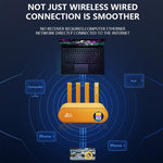 WR860-E SIM 카드 슬롯 포함 무선 리피터 4 안테나 4 이더넷 포트 4G LTE WiFi 6 라우터, 화이트, 오렌지