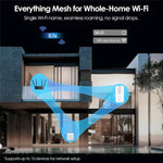 WAVLINK WL-WNF100X3NR-B 나노 SIM 슬롯 포함 유럽 버전 5G 라우터 WiFi 6, EU 플러그, UK 플러그