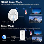 WAVLINK WL-WNF100X3NR-B 나노 SIM 슬롯 포함 유럽 버전 5G 라우터 WiFi 6, EU 플러그, UK 플러그