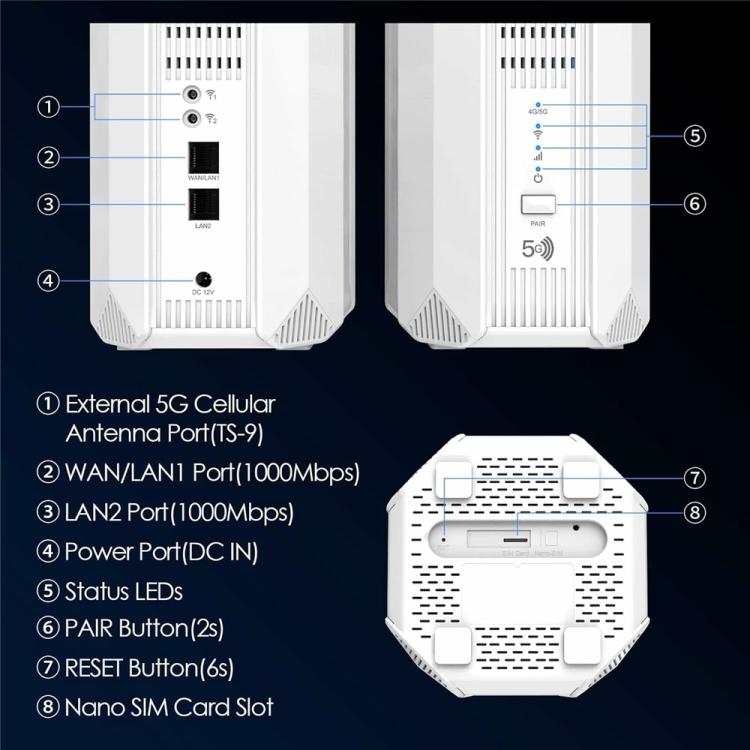 WAVLINK WL-WNF100X3NR-B 나노 SIM 슬롯 포함 유럽 버전 5G 라우터 WiFi 6, EU 플러그, UK 플러그