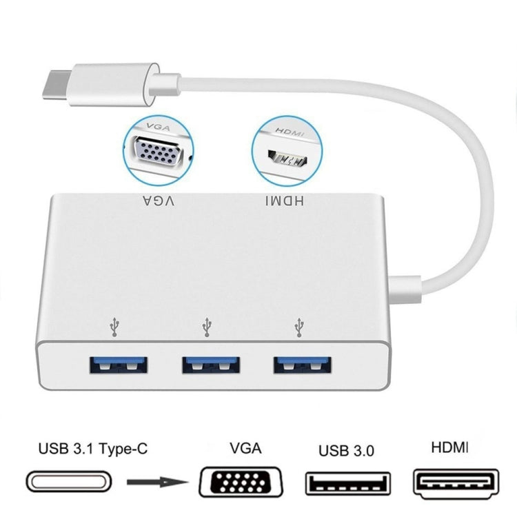 USB C to HDMI VGA USB 허브 어댑터 5-in-1 USB 3.1 컨버터, 맥북, 크롬북 픽셀, 화웨이 메이트북용, HDMI+VGA+3xUSB3.0 to 타입-C