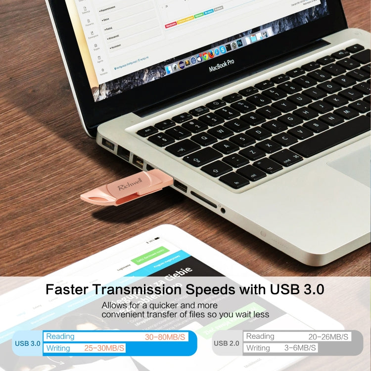 Richwell DXZ128 USB 플래시 디스크 128G 3 in 1 마이크로 USB + 8핀 + USB 3.0 호환 아이폰 & iOS, 블랙, 실버, 로즈 골드