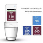 Greentest 2 식품 환경 안전 탐지기 채소, 과일, 고기 내 질산염 잔류물 검사용, 환경 안전 탐지기