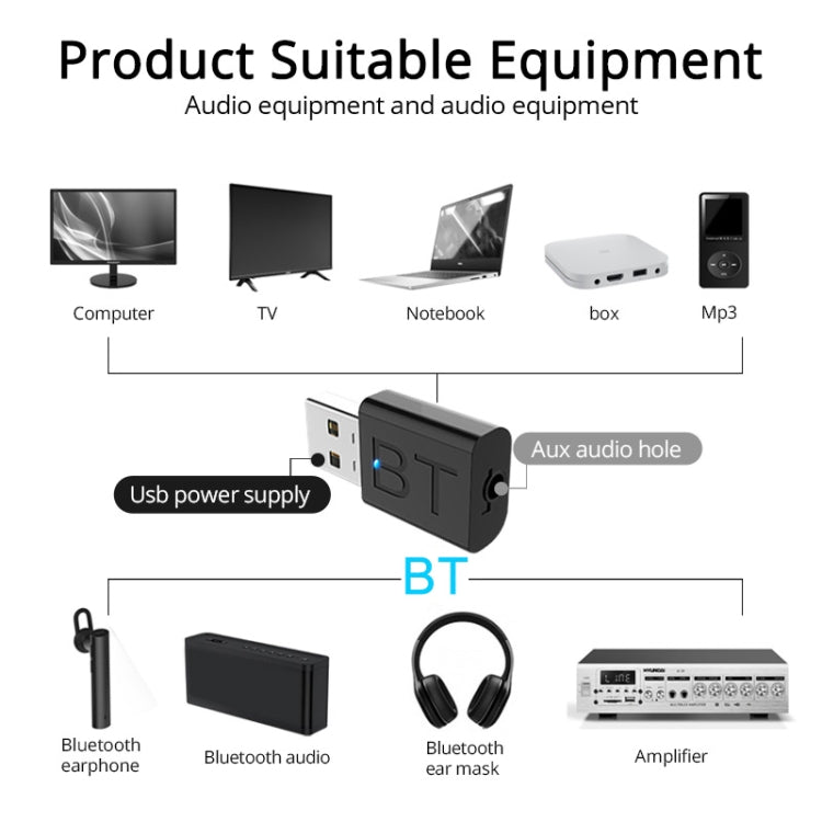 BT005 5.0 USB 블루투스 리시버 스피커 앰프 AUX 오디오 I 카 무선 스테레오 블루투스 스틱 어댑터