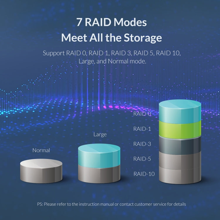 ORICO 9528RU3 3.5인치 외장 하드 드라이브 인클로저 RAID 지원