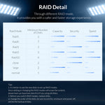 ORICO 9528RU3 3.5인치 외장 하드 드라이브 인클로저 RAID 지원