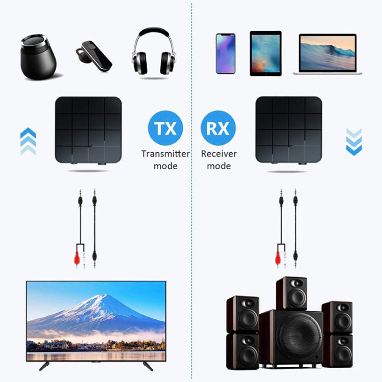 B32 2-in-1 블루투스 5.0 TV 컴퓨터 무선 오디오 블루투스 어댑터 블루투스 트랜스미터 리시버, B32