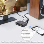 Digital To Analog&Bluetooth Receier