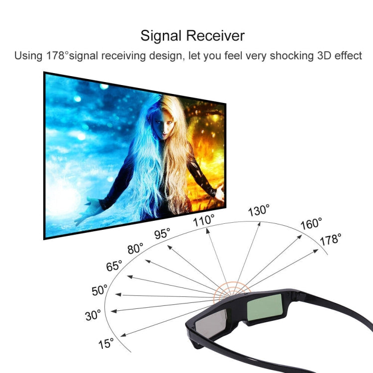 3D DLP-Link 액티브 안경, BenQ Z4/H1/G1/P1 LG, NUTS, Acer, Optoma DLP-LINK 프로젝터용
