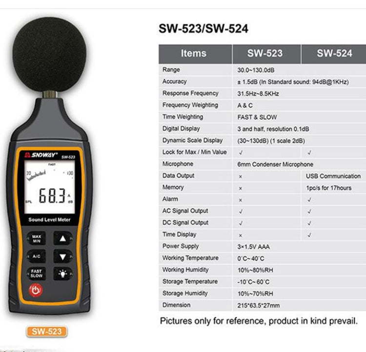 SNDWAY 휴대용 고정밀 소음 데시벨 미터, SW523, SW524(저장+USB 통신)