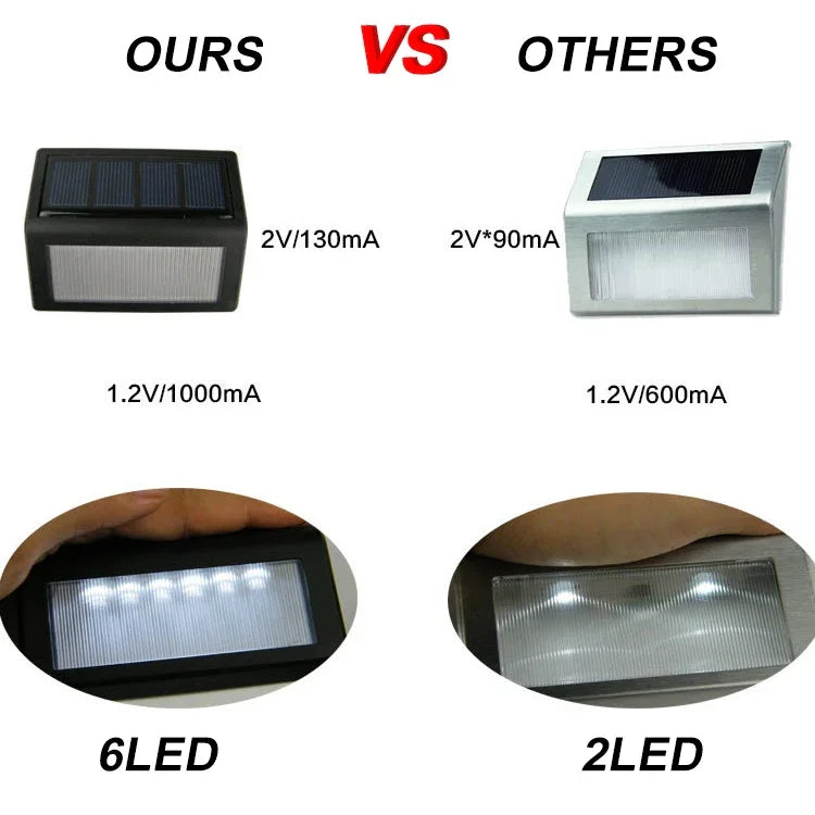 6 LED 야외 IP65 방수 정원 램프 LED 태양광 광 센서 비상 벽등