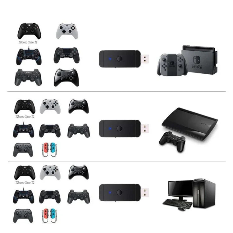 JYS-130 무선 블루투스 게임패드 변환기 어댑터 PS3 / 스위치 / PC용, PS3 / 스위치 / PC용