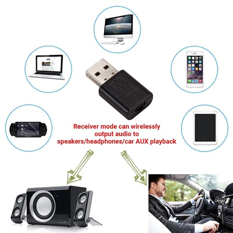 블루투스 오디오 트랜스미터 리시버 USB 블루투스 어댑터 TV / PC 차량용 스피커, BT600