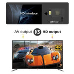 무선 듀얼 HDMI TV 미니 게임 콘솔, Y2 SG 세가 (900게임)