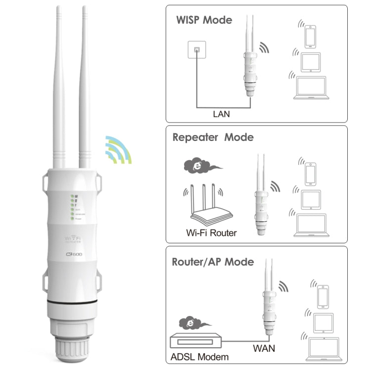 WAVLINK AC600 AP 2.4G/5G 듀얼 주파수 야외 고출력 리피터, EU 플러그, 미국 플러그, 영국 플러그