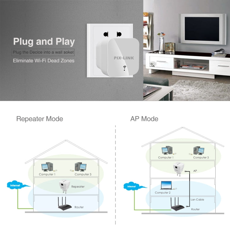 PIXLINK WR12 300Mbps WIFI 신호 증폭 강화 리피터, EU 플러그, UK 플러그, US 플러그, AU 플러그