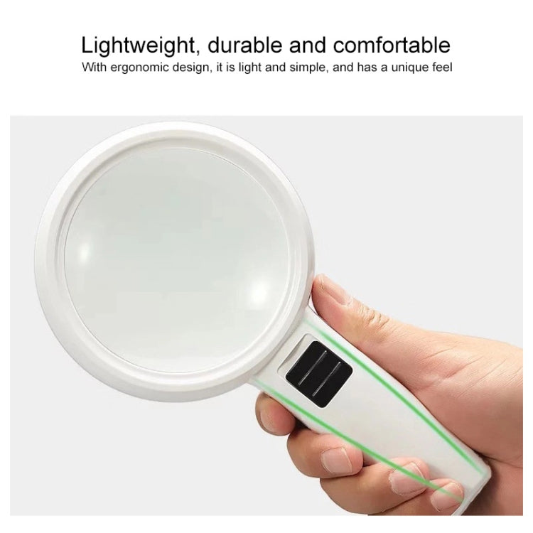 LED 조명 핸드헬드 고화질 렌즈 독서 및 유지보수 확대경 노인용, 95mm 10배, 110mm 30배 이중 렌즈