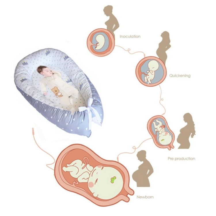 아기 둥지 침대 유아용 휴대용 분리형 세탁 가능 아기 침대 여행용 침대 면 요람 어린이용