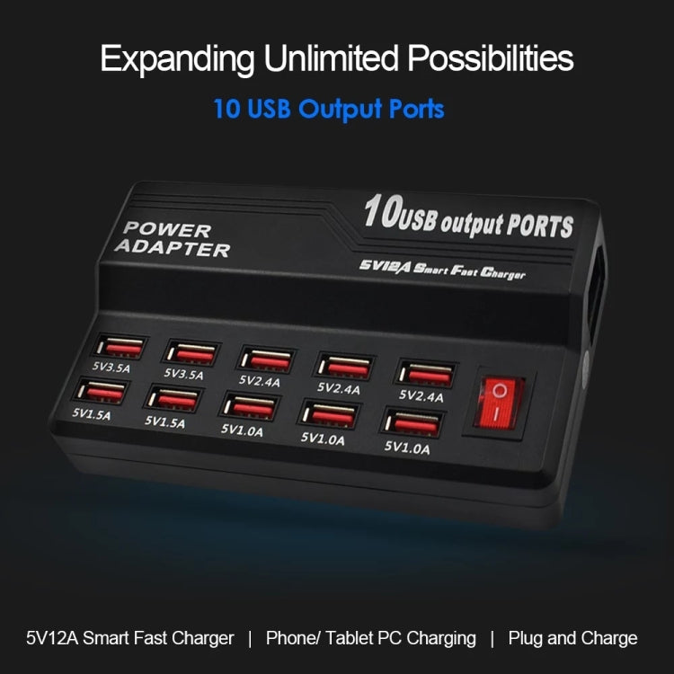 100-240V USB 인터페이스 스마트 고속 충전 디지털 전자 충전기 다기능 충전기, 미국 플러그, 10포트, 12포트