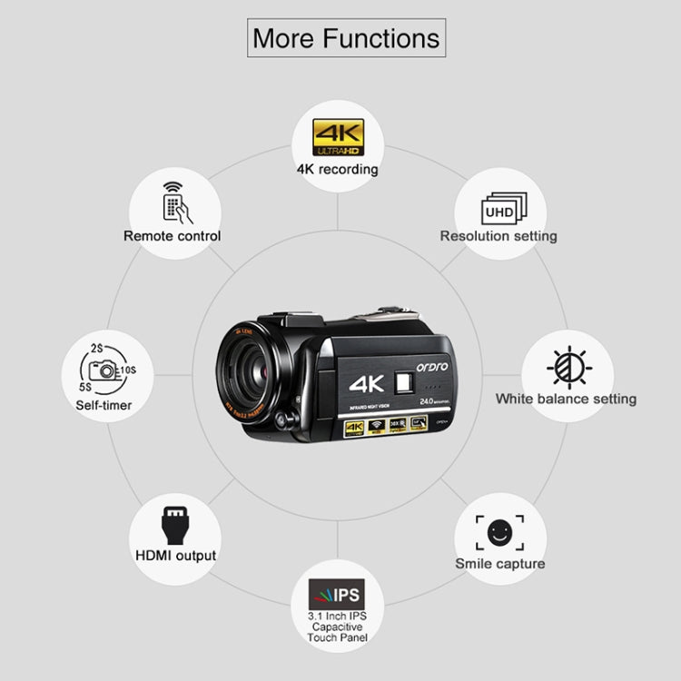 ORDRO AC3 3.1인치 IPS 스크린 4K 풀 HD 13MP 야간 시야 WiFi 라이브 캠코더 DV 디지털 카메라, 표준, 표준 + 마이크, 표준 + 마이크 + 핸드헬드 스탠드, 표준 + 마이크 + 보조 조명