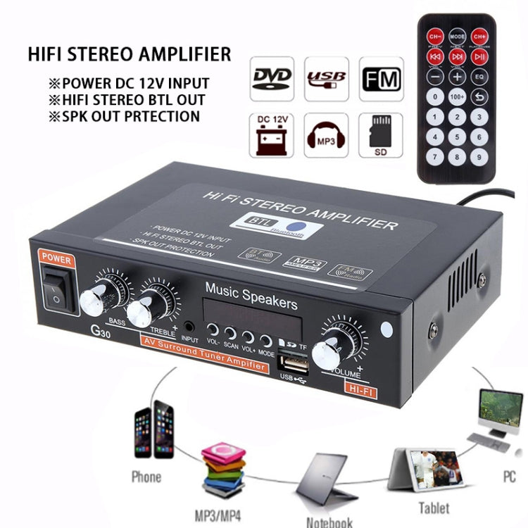 G30 스마트 디지털 파워 앰프 내장 블루투스 / USB / SD / FM 파워 앰프, EU 플러그