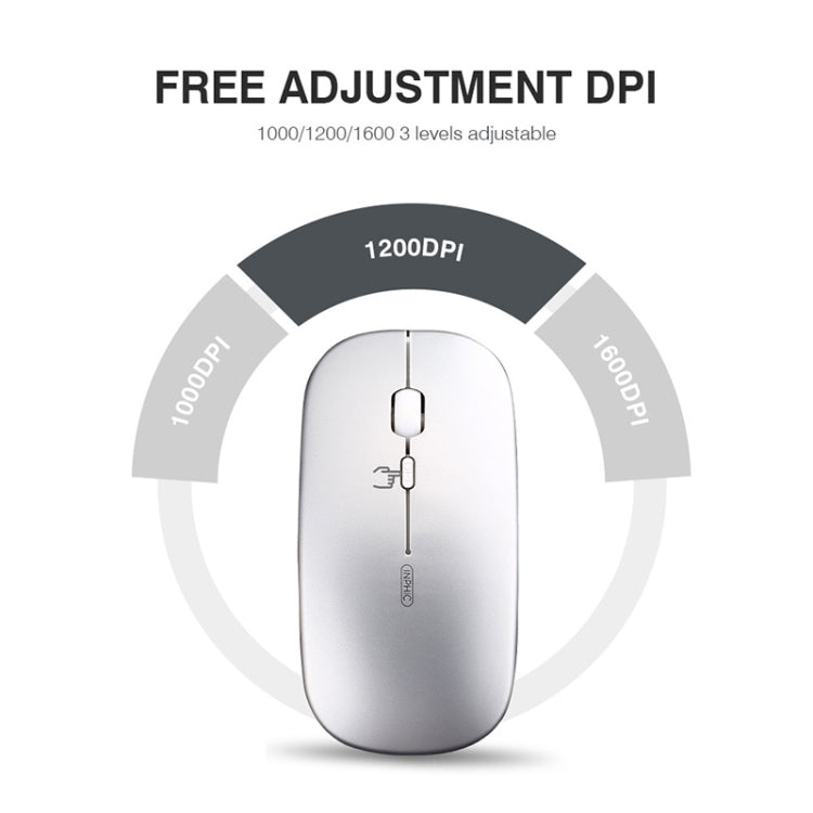 Inphic PM1 오피스 무음 무선 노트북 마우스, 배터리 표시
