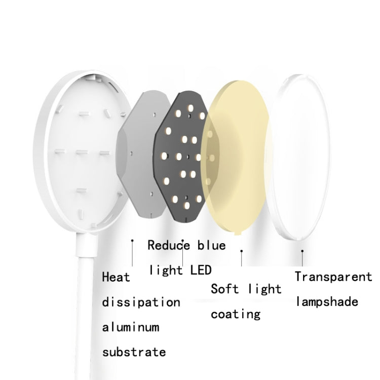 충전식 800mAh 단일 색온도 3단계 조절 LED 클립 데스크 램프 USB 눈 보호 침대 옆 램프, 플러그인, 충전식 1200mAh, 충전식 800mAh