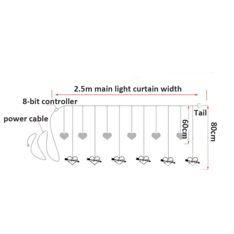 LED 하트 모양 장식등 커튼등 휴일 드레스 스트링등, 유럽 플러그, 따뜻한 백색등, 다채로운 등