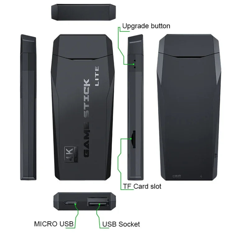 Y3 Lite 무선 더블 HD 게임 콘솔, 32G 3000 게임, 64G 10,000 게임