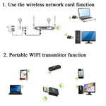RTL8192EU 300Mbps 미니 USB 무선 네트워크 카드