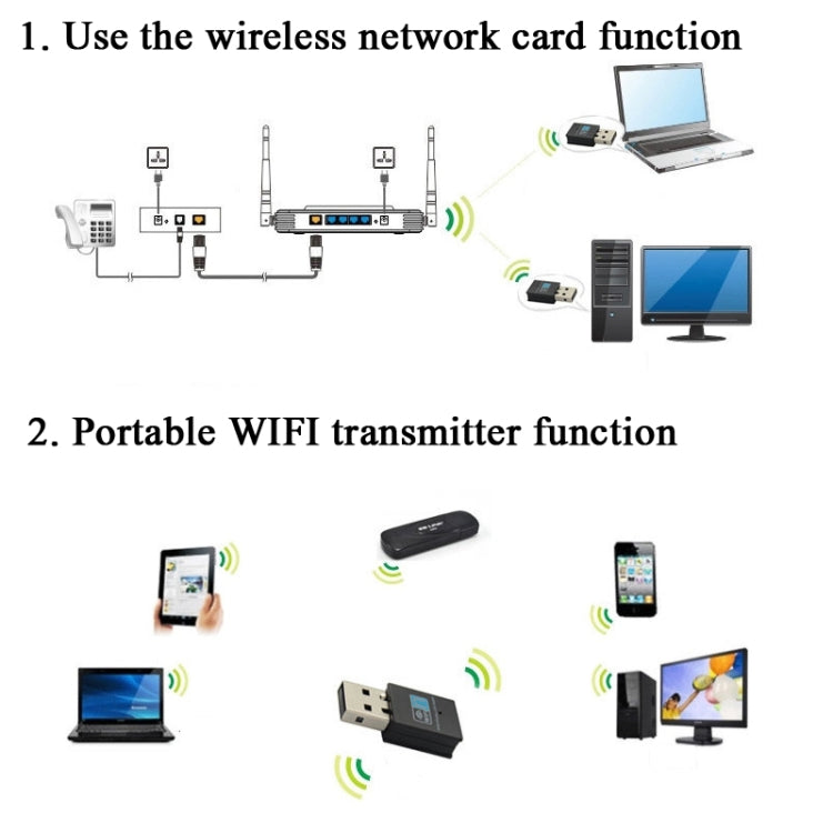 RTL8192EU 300Mbps 미니 USB 무선 네트워크 카드