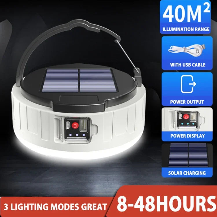 HB208 태양광 10W 37 LED 가정용 비상등 휴대용 야시장 램프 캠핑등, HB208 태양광