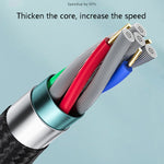 Oatsbasf 03083 휴대용 다기능 마이크로 USB + USB-C / 타입-C + 8핀 3 in 1 충전 케이블, 흰색, 회색, 주황, 녹색
