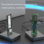 M.2 NGFF / NVME 솔리드 스테이트 드라이브 하단 USB3.1 노트북 외장 SSD 모바일 하드 디스크 소켓, 스타일:, SD01 (M.2 SATA 프로토콜), SD02 (M.2 NVME 프로토콜)