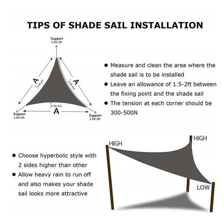 Triangle Outdoor Garden Sunshade Sail Waterproof Anti-UV Canopy, Size: 3.6m x 3.6m x 3.6m, 3.6m x 3.6m x 3.6m