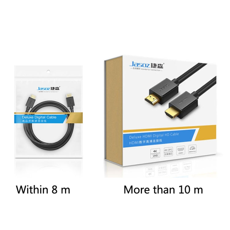 Jasoz 4K HDMI 고화질 프로젝터 케이블 컴퓨터 비디오 케이블 무산소 동심, 케이블 길이:, 0.5m, 1m, 1.5m, 2m, 3m, 5m, 8m, 10m, 12m, 15m, 20m