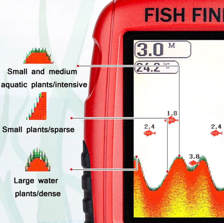 컬러 HD 스크린 USB 충전 도트 매트릭스 어군 탐지기, 무작위 색상 배송, HD 스크린 어군 탐지기