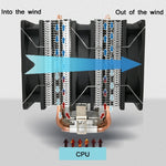 COOL STORM CT-4U-9cm 히트파이프 듀얼 타워 CPU 라디에이터 구리 파이프 9cm 팬 인텔/AMD 플랫폼용 사양：, Aurora 단일 팬 3라인, Aurora 단일 팬 4라인, Aurora 이중 팬 3라인, Aurora 삼중 팬 3라인