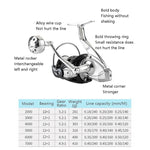 13축 방수 낚시 릴 풀 메탈 스피닝 릴 철판 선박 낚시 릴, 1000형, 2000형, 3000형, 4000형, 5000형, 6000형, 7000형