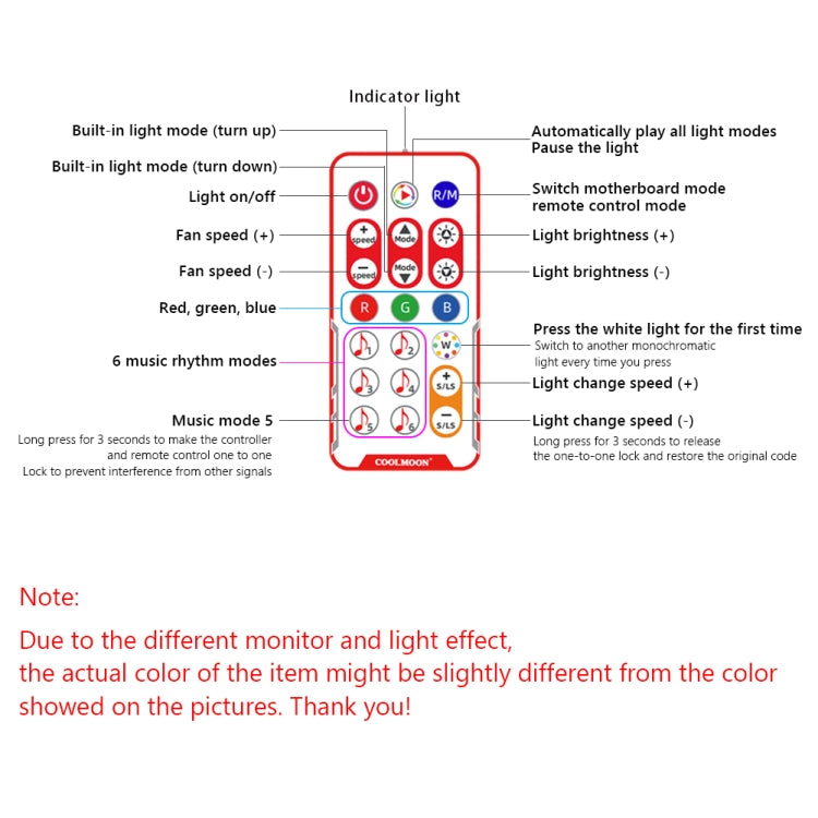 COOLMOON CM-MPAC PWM 5V ARGB 쿨링 팬 리모컨 PC 케이스 섀시용, 스타일:, 4-in-1 (화이트), 4-in-1 (블랙), 3-in-1 컨트롤러 (화이트), 3-in-1 컨트롤러 (블랙)