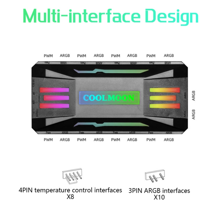 COOLMOON CM-MPAC PWM 5V ARGB 쿨링 팬 리모컨 PC 케이스 섀시용, 스타일:, 4-in-1 (화이트), 4-in-1 (블랙), 3-in-1 컨트롤러 (화이트), 3-in-1 컨트롤러 (블랙)